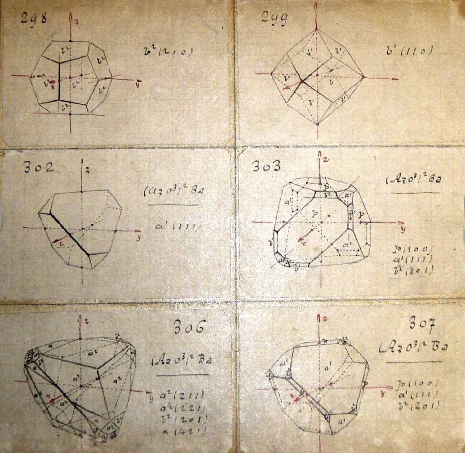 Planches décrivant les symétries utilisées par George Friedel pour son enseignement à l’École des Mines de St-Étienne.