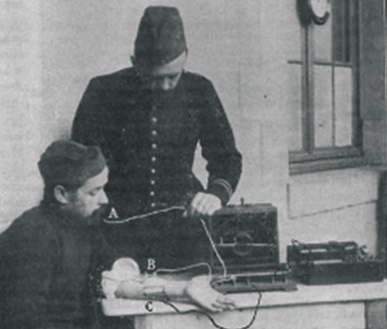 Electromécanothérapie. Paris médical, 1915