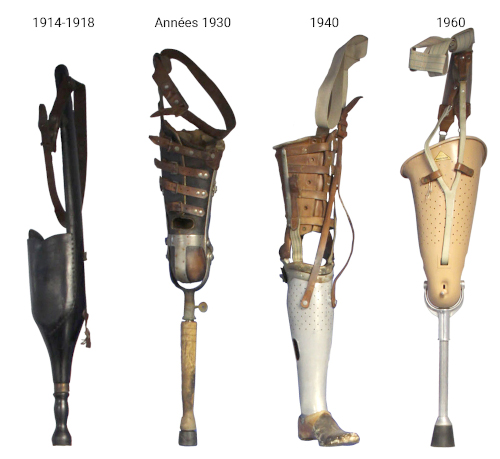 Evolution des prothèses de jambe portées par les mutilés de guerre - Coll. Eddy OZIOL